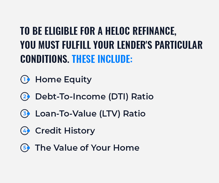 west capital lending heloc